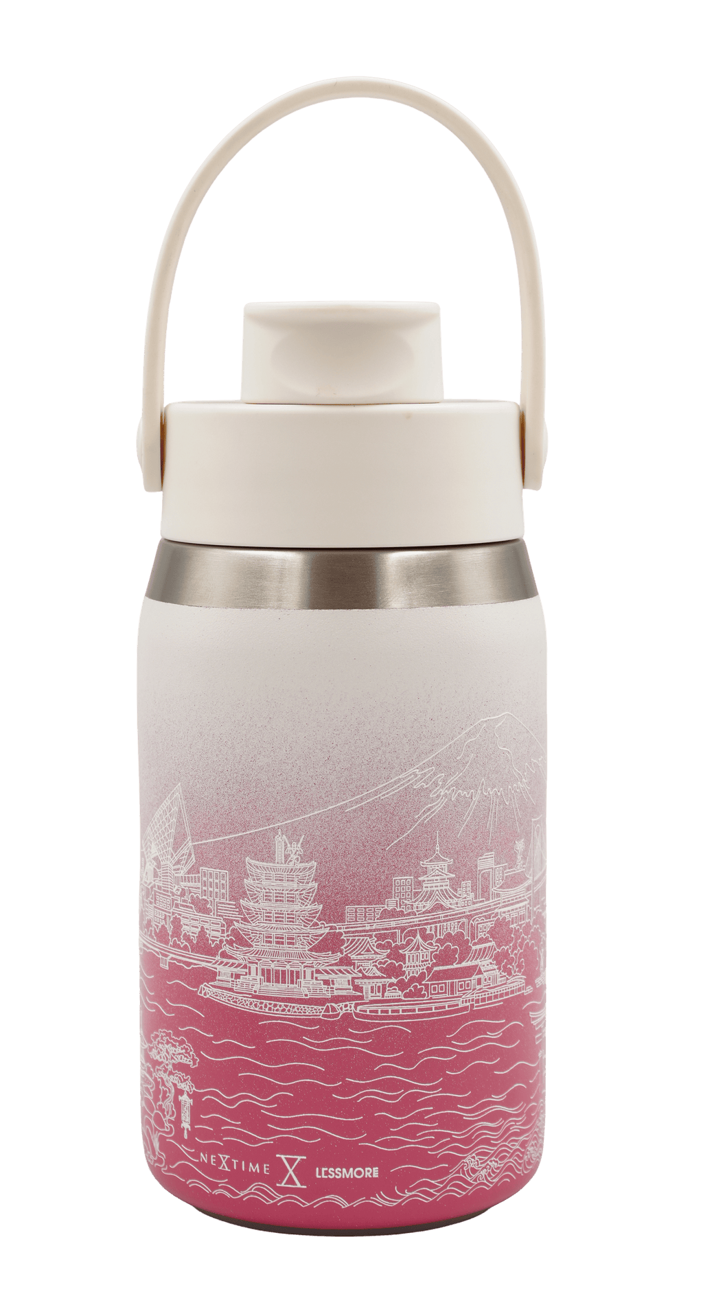 Thermal Drinkware – Skyline Bottle 355/473/710ml (12/16/24oz) Japan