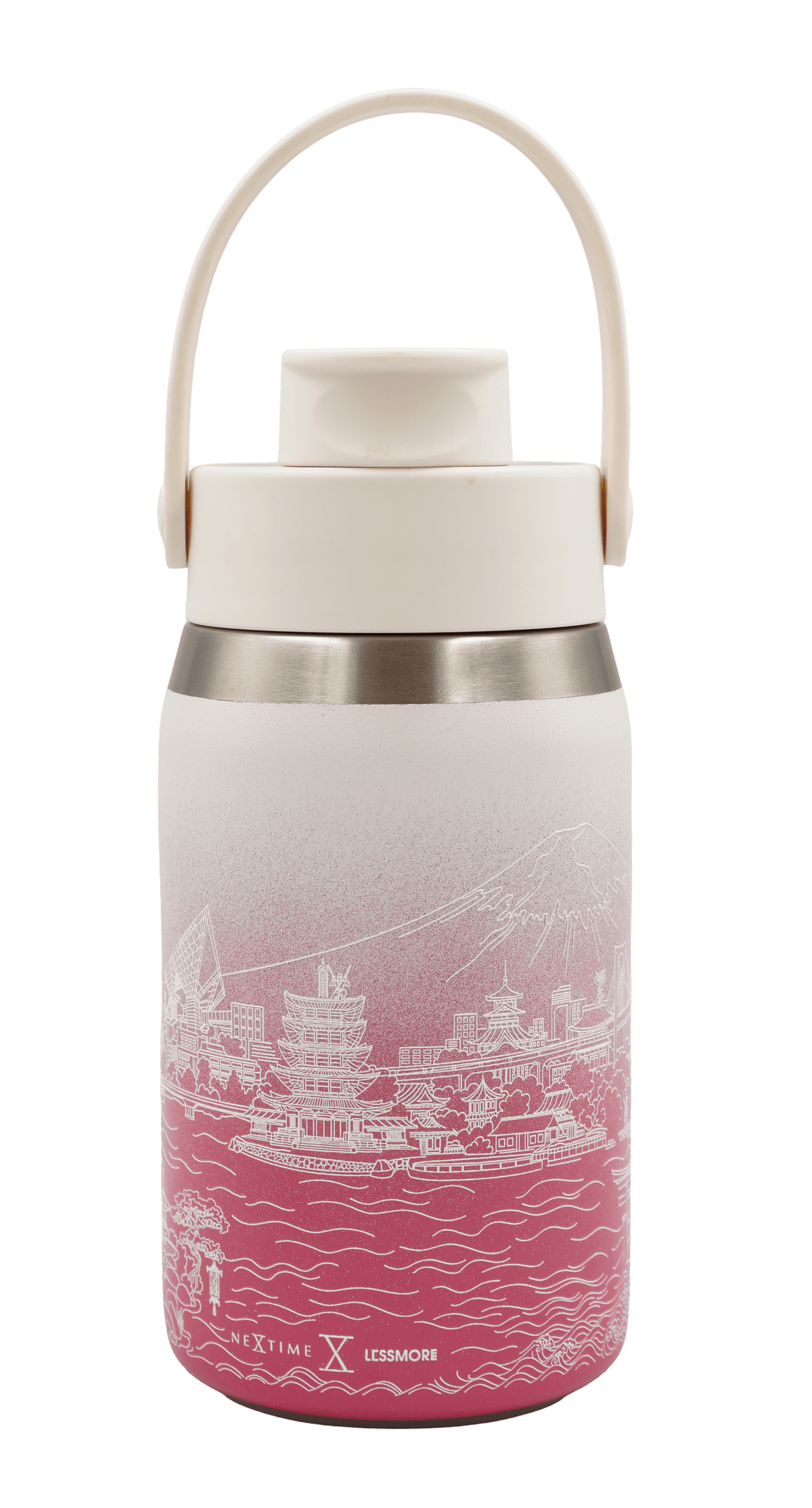 Thermal Drinkware – Skyline Bottle 355/473/710ml (12/16/24oz) Japan