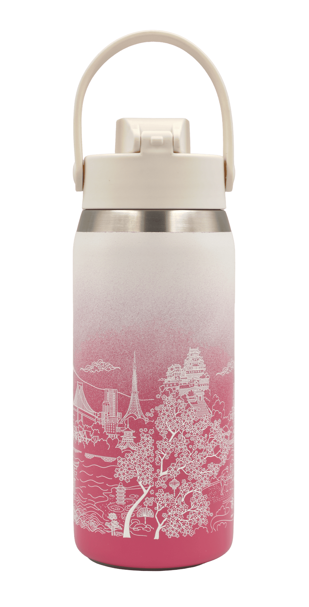 Thermal Drinkware – Skyline Bottle 355/473/710ml (12/16/24oz) Japan