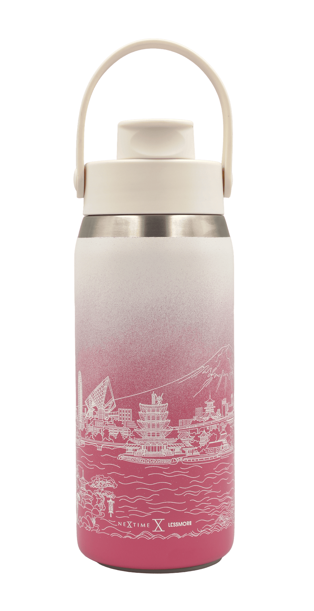 Thermal Drinkware – Skyline Bottle 355/473/710ml (12/16/24oz) Japan