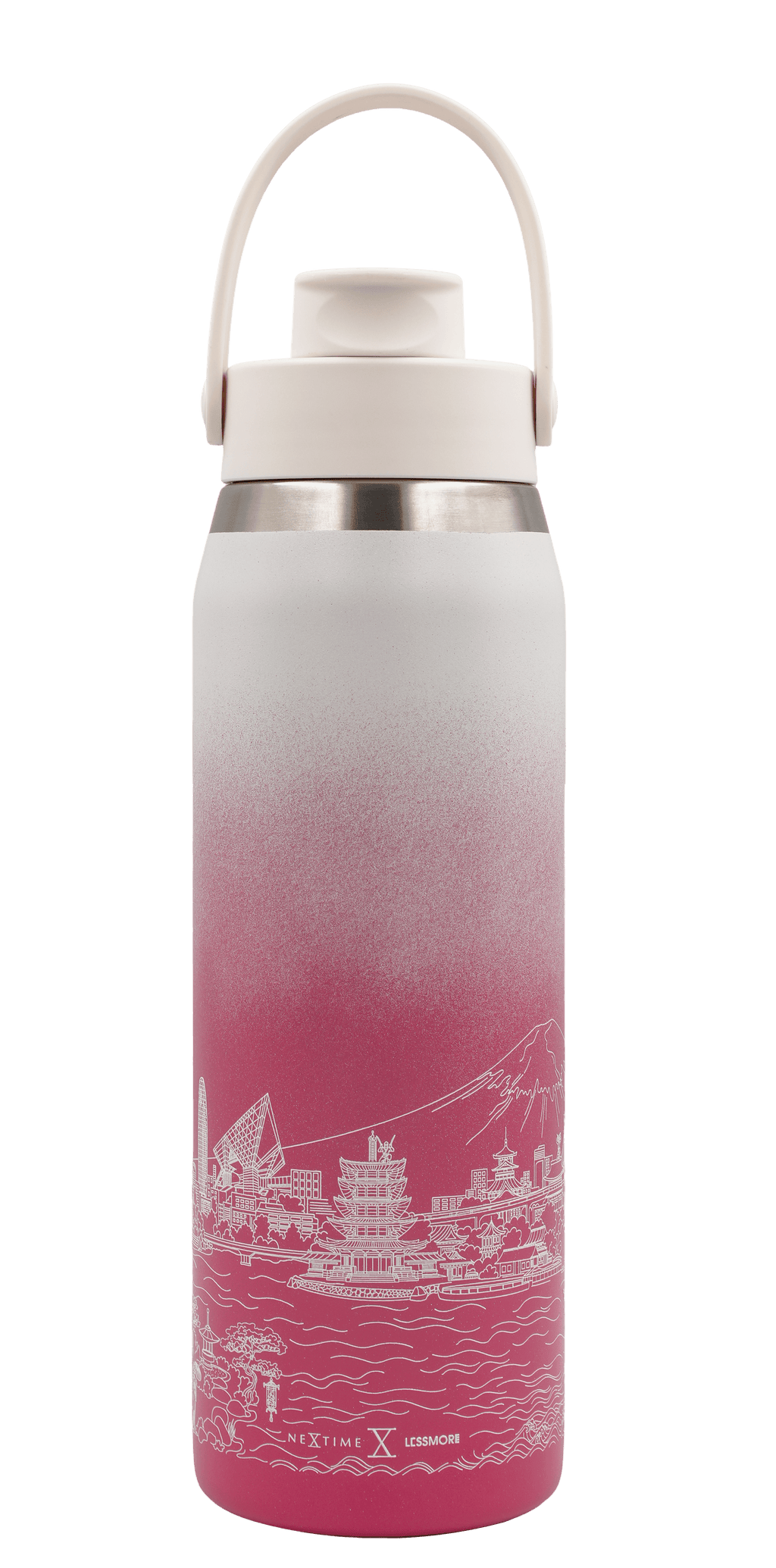 Thermal Drinkware – Skyline Bottle 355/473/710ml (12/16/24oz) Japan