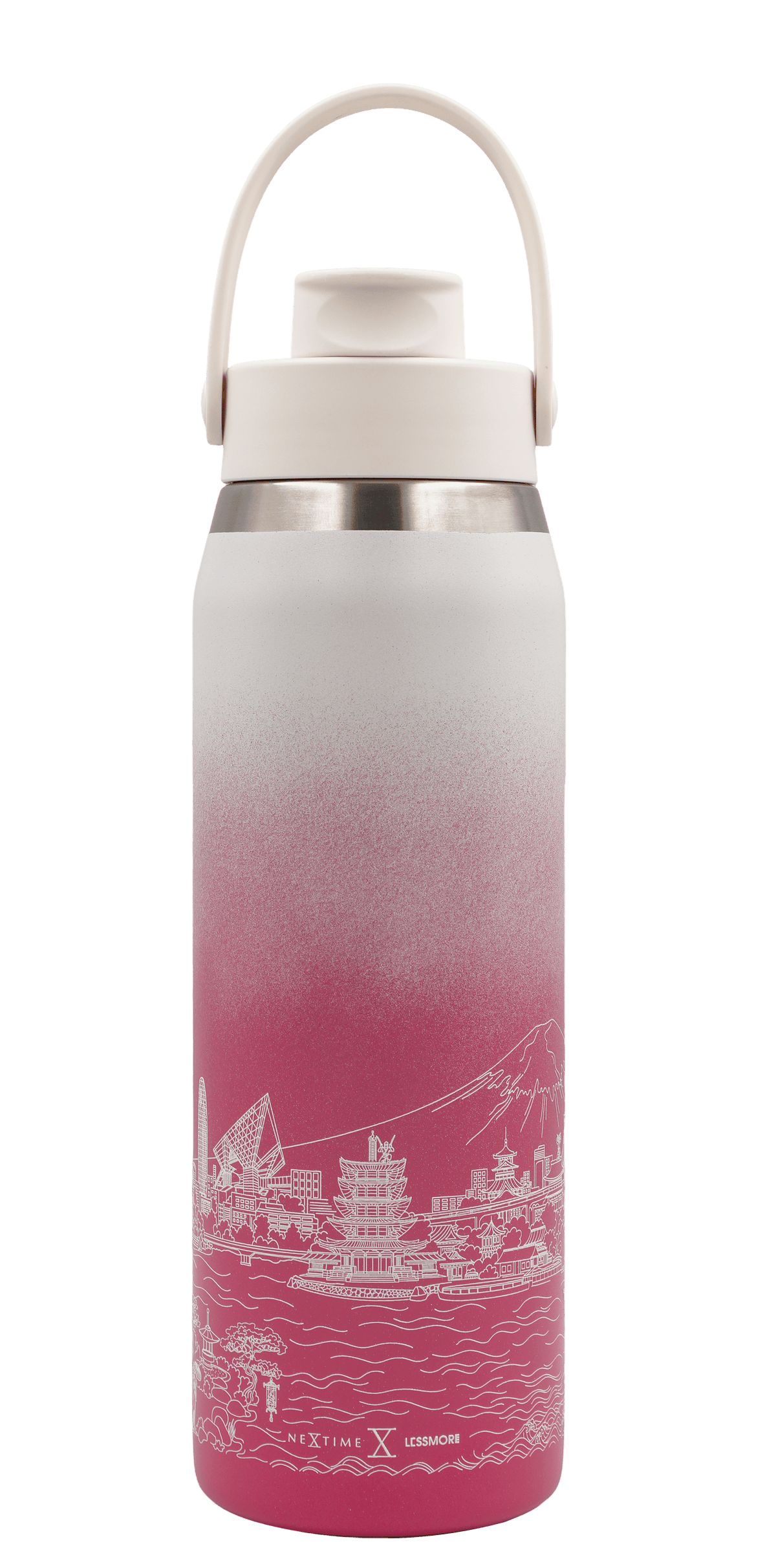 Thermal Drinkware – Skyline Bottle 355/473/710ml (12/16/24oz) Japan